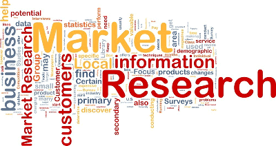 marketresearch